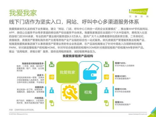 艾瑞咨询《2018年中国长租服务行业研究报告》解读 信息咨询服务视角下的市场洞察与未来展望